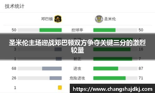 圣米伦主场迎战邓巴顿双方争夺关键三分的激烈较量